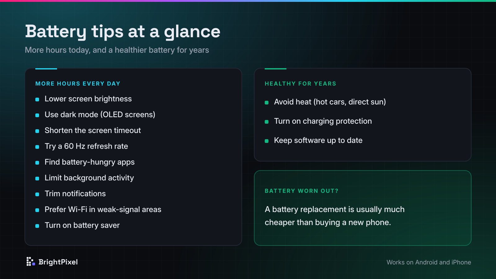 Battery tips summary: nine daily tips for more hours and three tips to keep the battery healthy for years